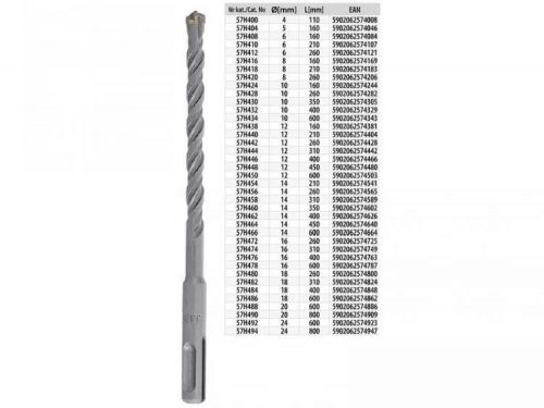 BETONFÚRÓ SDS  6X 160 MM GRAPHITE  57H408