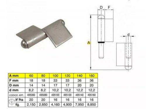 DIÓPÁNT IBFM 100 MM JOBBOS/10 DB