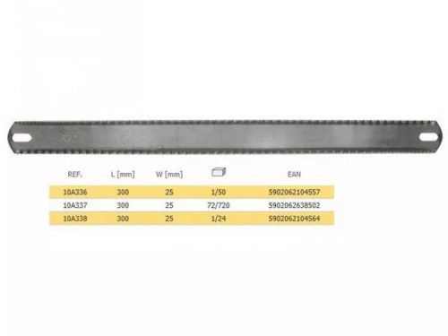 FŰRÉSZLAP TOPEX 10A336 FA-FÉM 300MM 5 DB-OS KÉSZLET