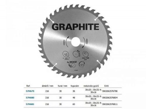 KÖRFŰRÉSZLAP GRAPHITE  57H679 216x30 Z 36