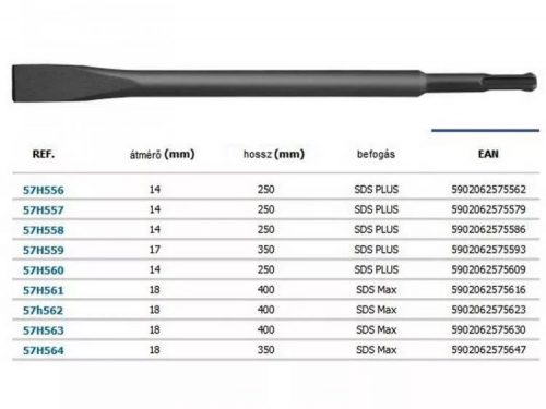 LAPOSVÉSŐ GRAPHITE 57H558 SDS+ 14 x 40 x 250 mm