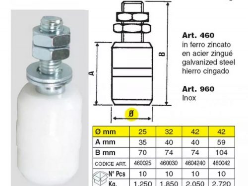 TOLÓKAPUV.IBFM VEZETŐGÖRGŐ 30-AS MŰA.