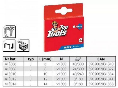 TŰZŐKAPOCS TOP TOOLS 41E008  8 MM/1000 DB J tip.