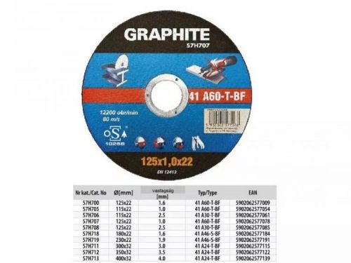 VÁGÓKORONG GRAPHITE  400X4,0 FÉM 57H713
