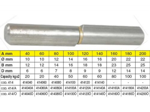 HEGESZTHETŐ ZSANÉR IBFM 100 MM/24 DB